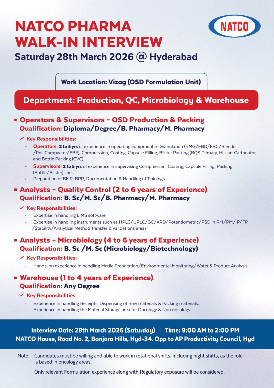 Visual Idea: A high-tech pharmaceutical manufacturing unit showing OSD production lines, QC analysts working with HPLC systems, and warehouse staff managing inventory. Text Overlay: “Natco Pharma Walk-In 2026 | OSD, QC & Warehouse Jobs | Apply Now” Color Theme: Pharma blue, white, and silver tones representing precision, quality, and innovation.