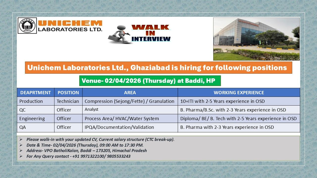 Unichem Laboratories Walk-in Interview