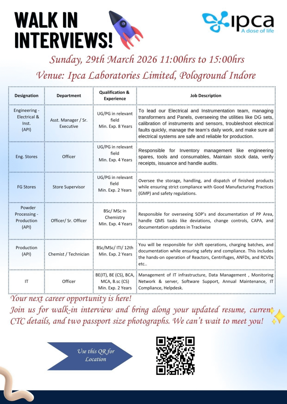 Ipca Laboratories Walk-in Interview