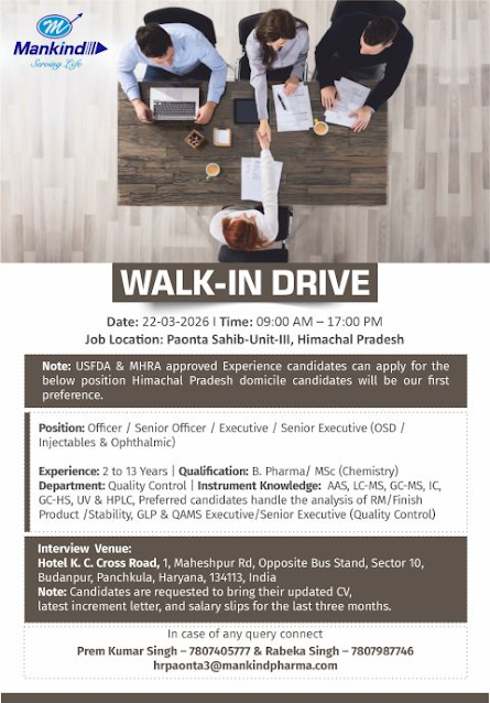 Mankind Pharma