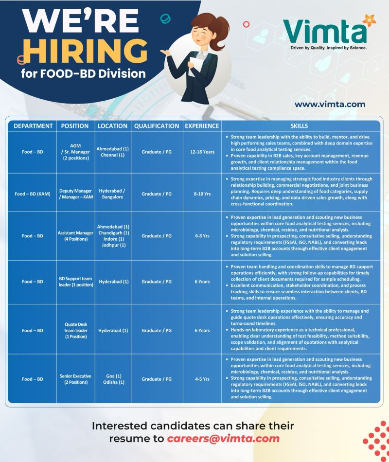 Vimta Labs Walk-in 2026