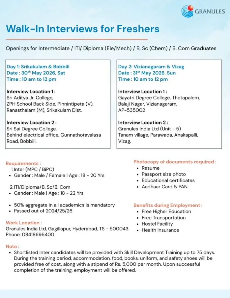 Granules India Hiring