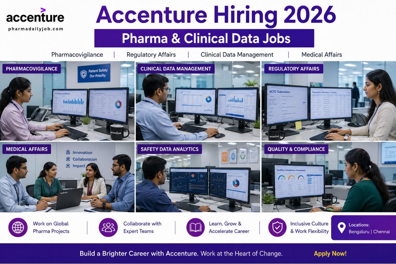 Accenture Hiring 2026