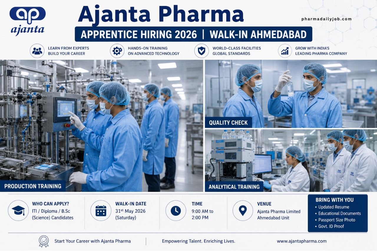 Ajanta Pharma Apprentice Hiring 2026