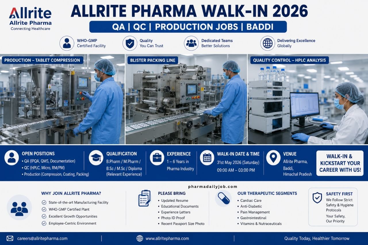 Allrite Pharmaceuticals Walk-In Interview 2026