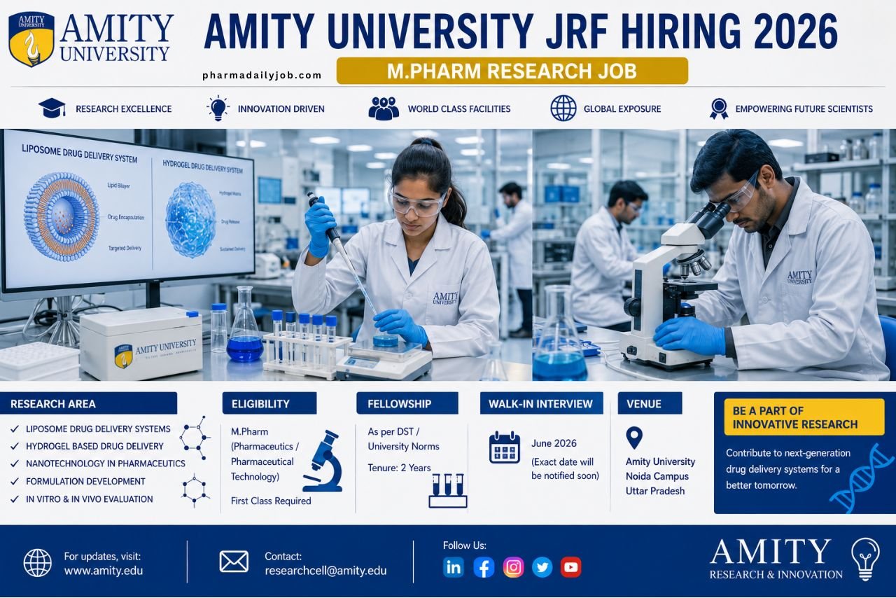 Amity University JRF Recruitment 2026