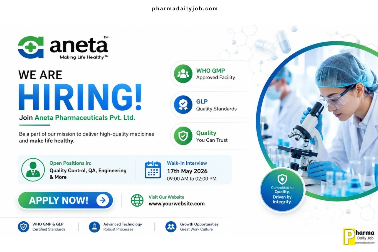 Aneta Pharmaceuticals