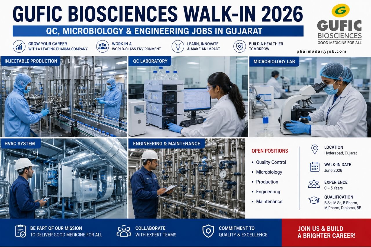 Gufic Biosciences