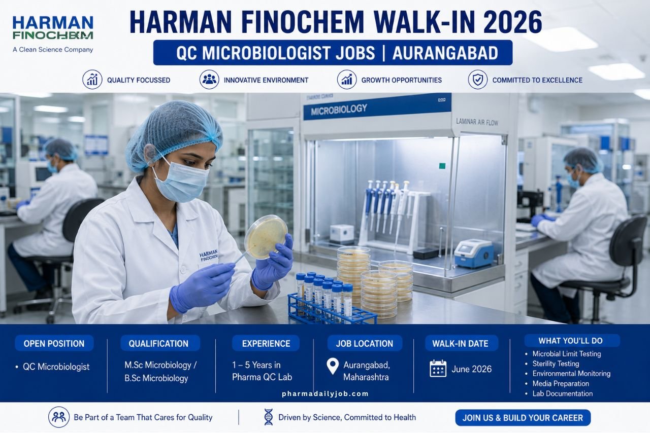 Harman Finochem