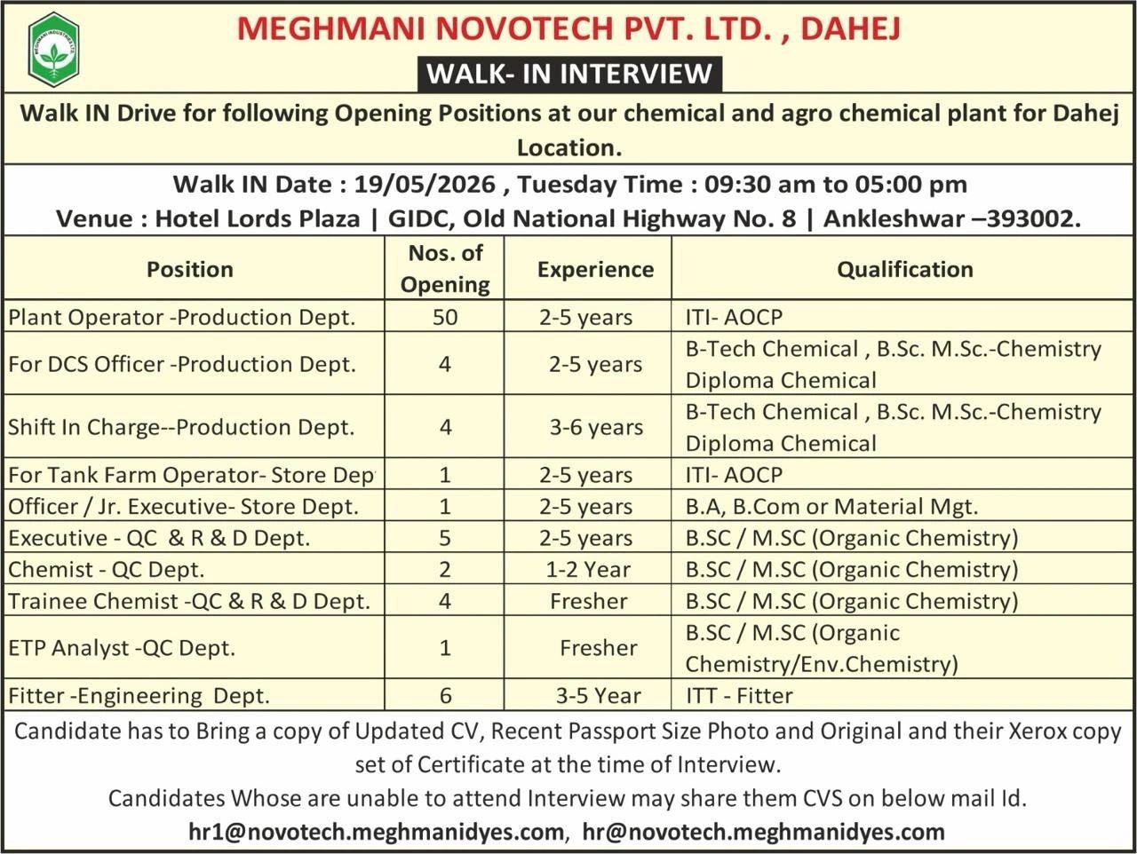Meghmani Novotech