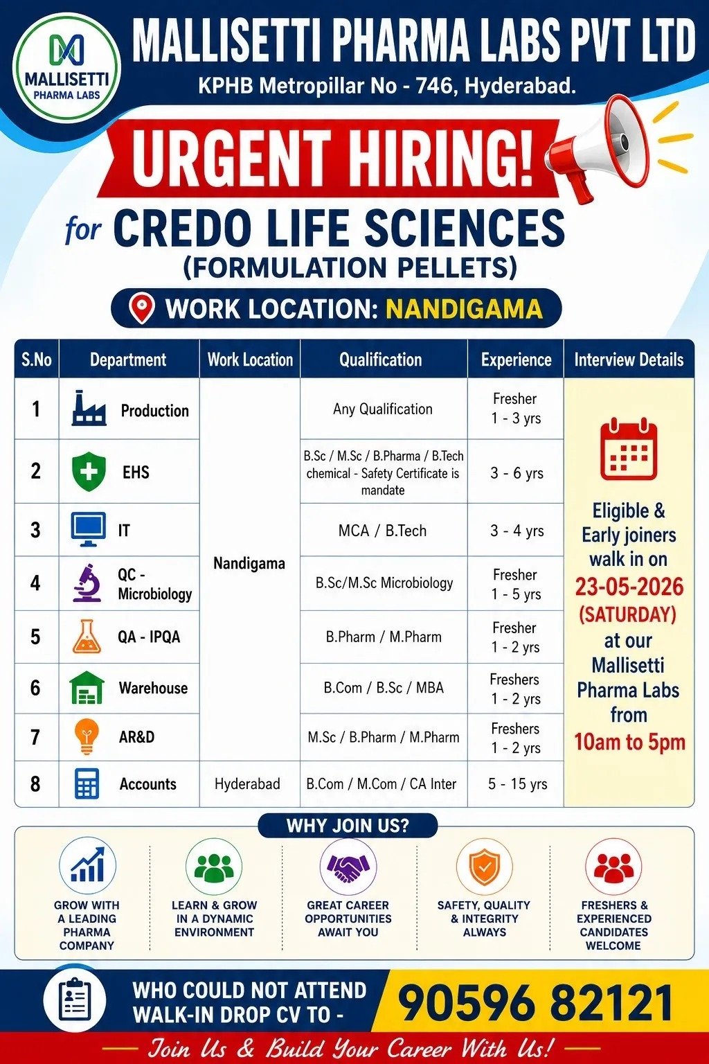 CREDO Life Sciences Walk-In Interview 2026