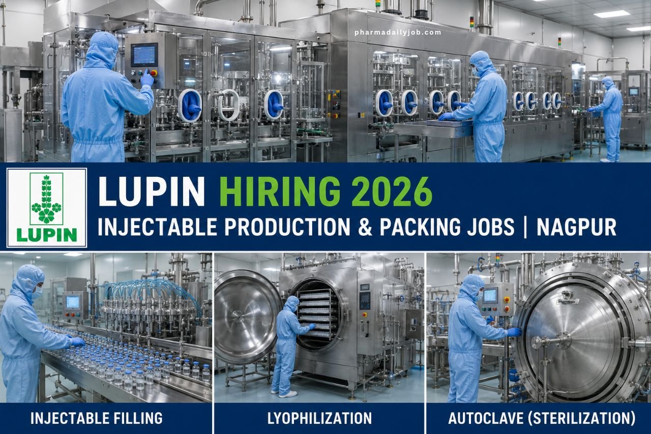 Lupin Limited Hiring 2026