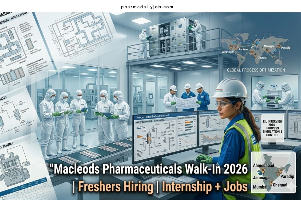 Macleods Pharmaceuticals