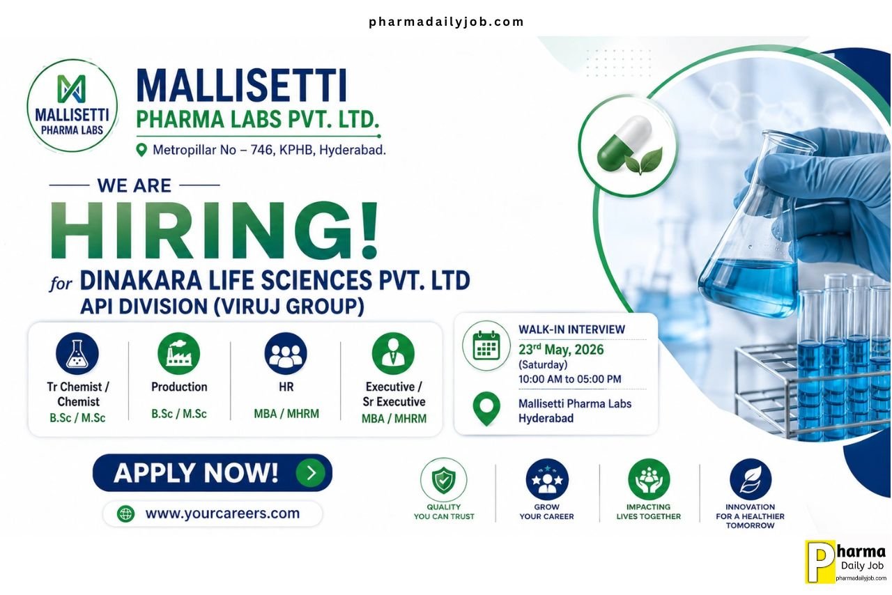 Mallisetti Pharma Labs Walk-In Interview