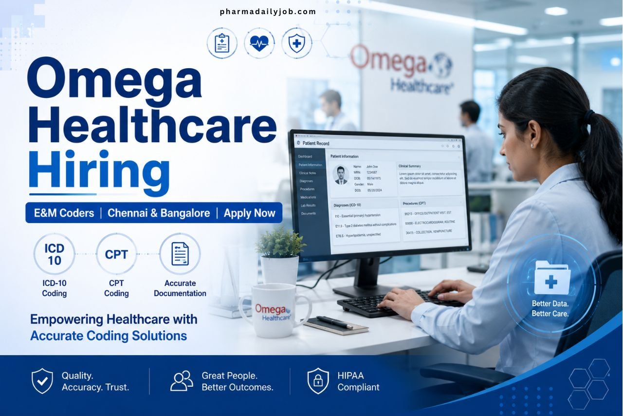 Omega Healthcare Hiring E&M Coders