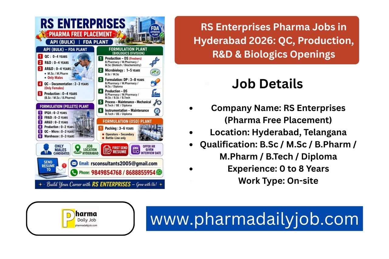 RS Enterprises Pharma