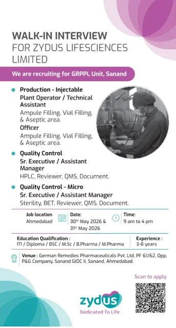Zydus Lifesciences Walk-In Interview