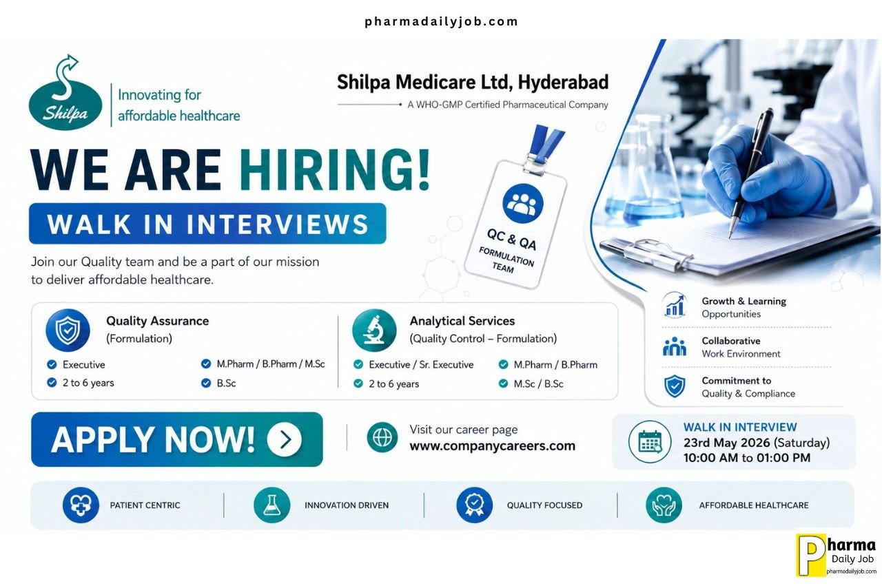 Mallisetti Pharma Labs Walk-In Interview