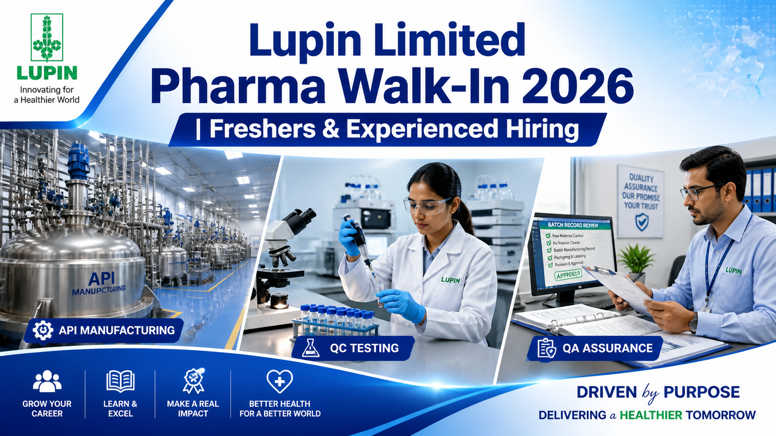 Lupin Limited Pharma