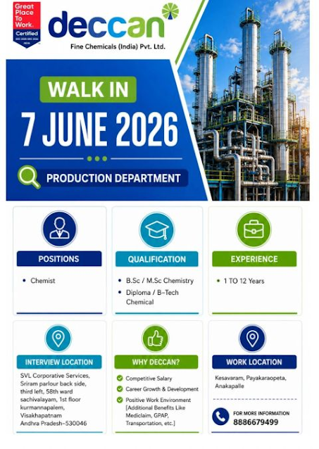 Deccan Fine Chemicals