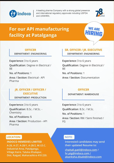 Indoco Remedies Jobs 2026