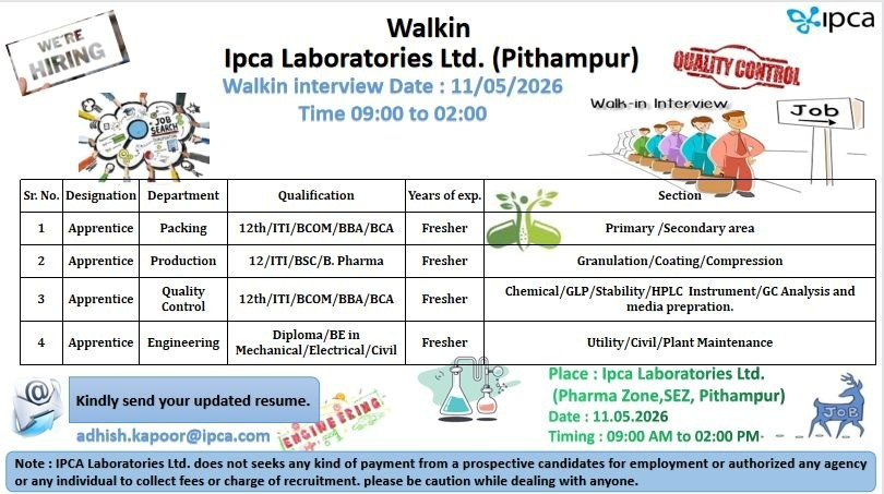 Ipca Laboratories