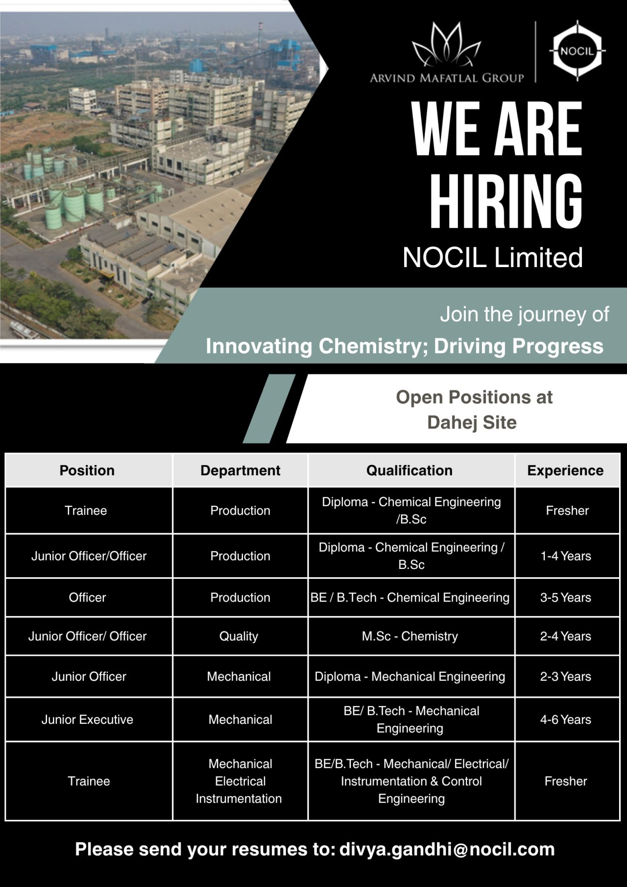 NOCIL Limited Jobs