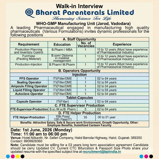 Bharat Parenterals Limited Walk In Interview