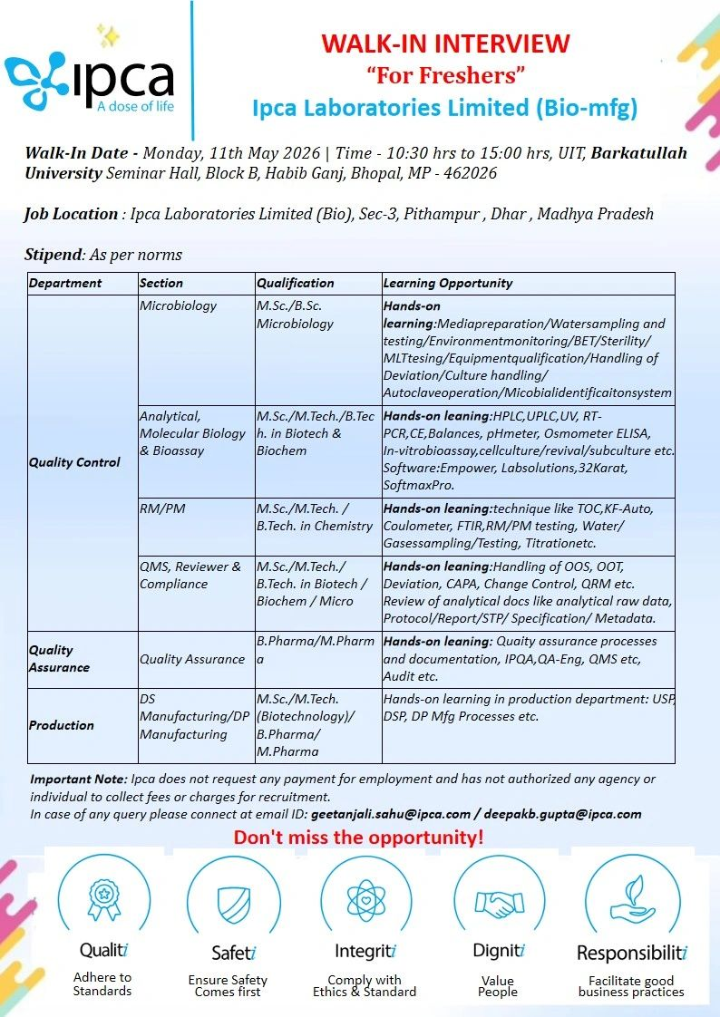 Ipca Walk In Interview 
