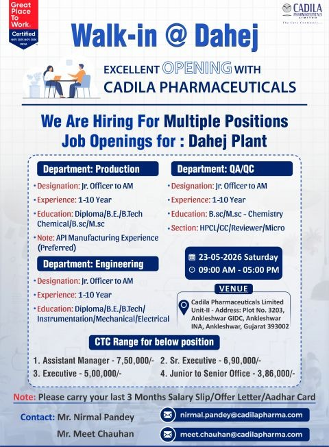 Cadila Pharmaceuticals