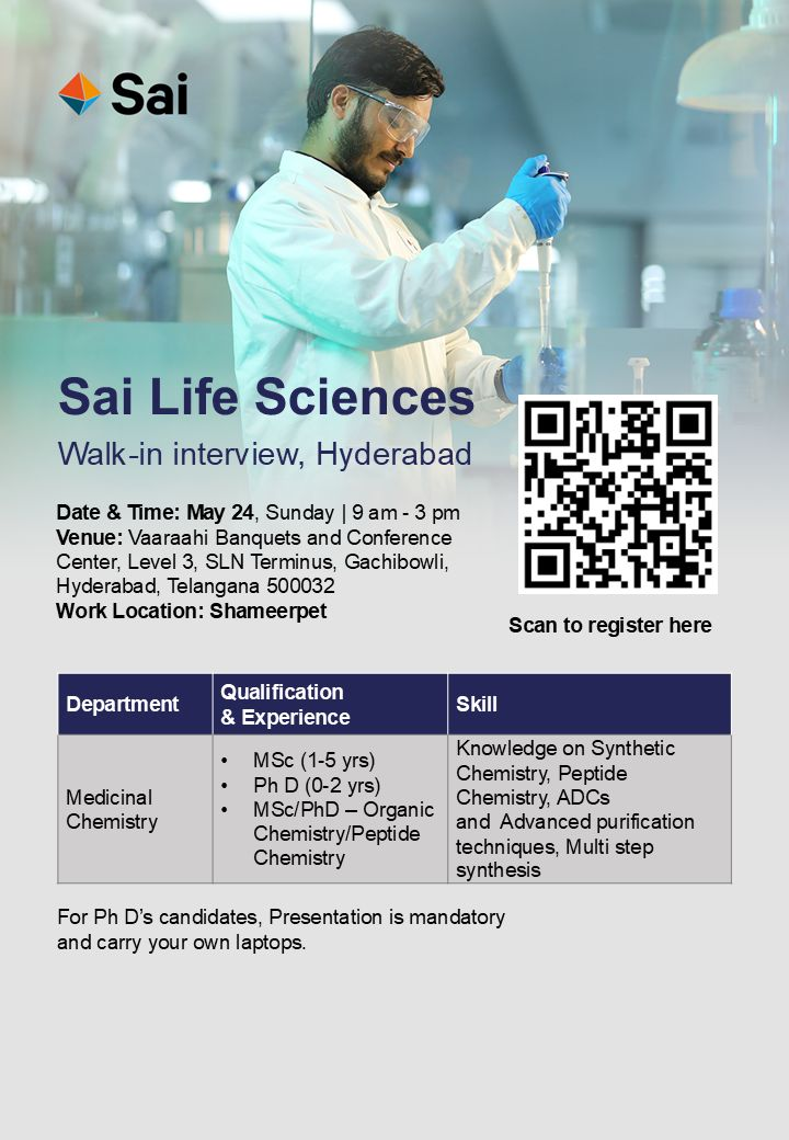 Sai Life Sciences