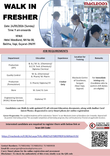 Macleods Pharmaceuticals Walk-In Interview 2026