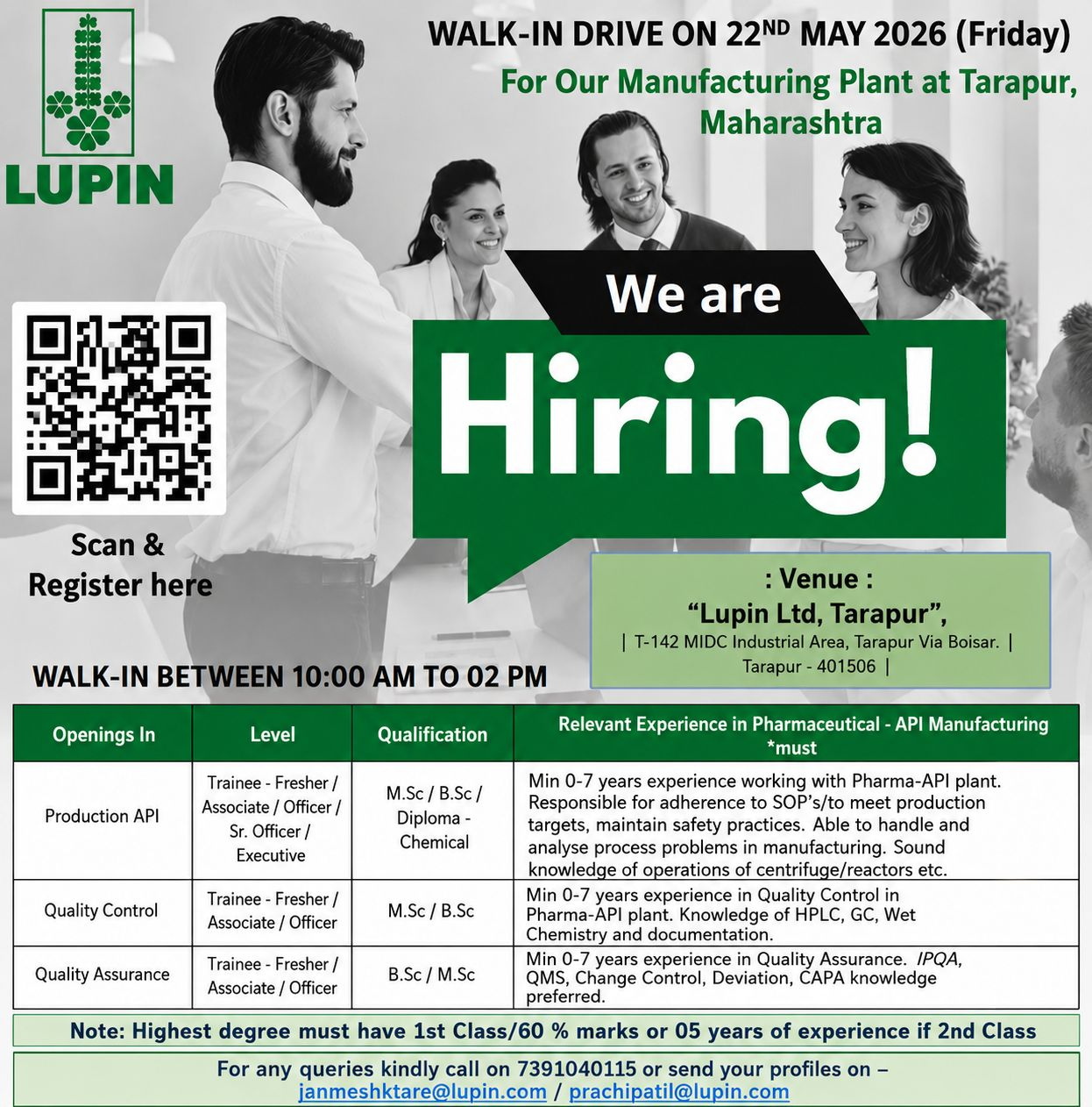 Lupin Limited Pharma