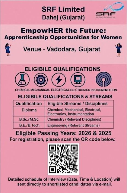 SRF Limited Hiring