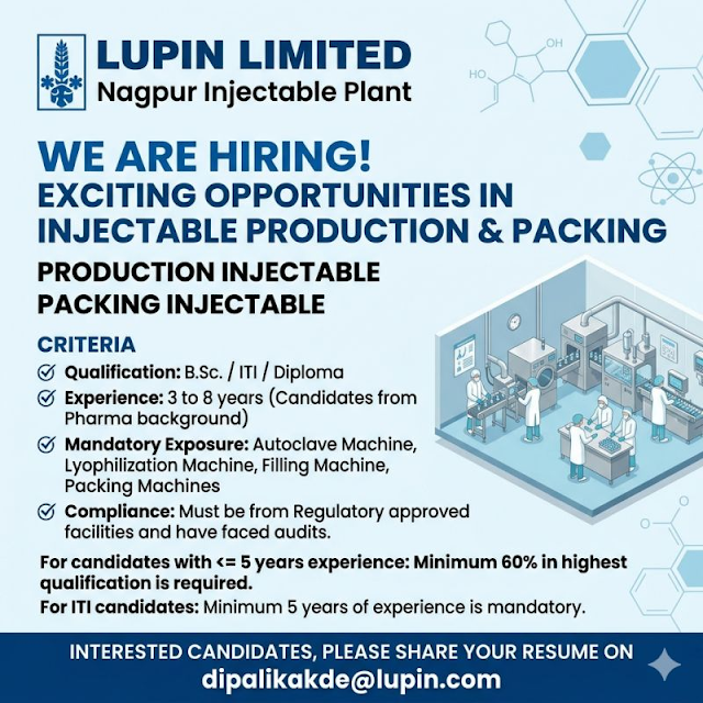 Lupin Limited Hiring