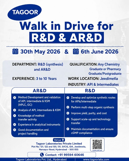 Tagoor Laboratories Walk-In Interview