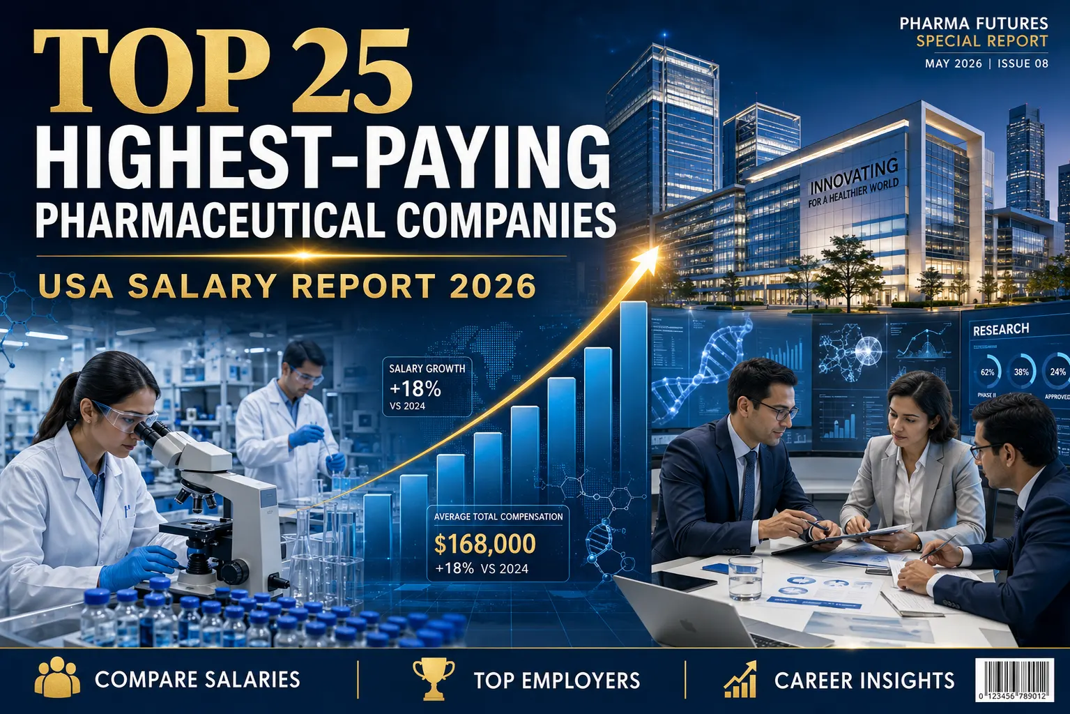 Top 25 Highest-Paying Pharmaceutical Companies in the USA (2026 Salary Report)