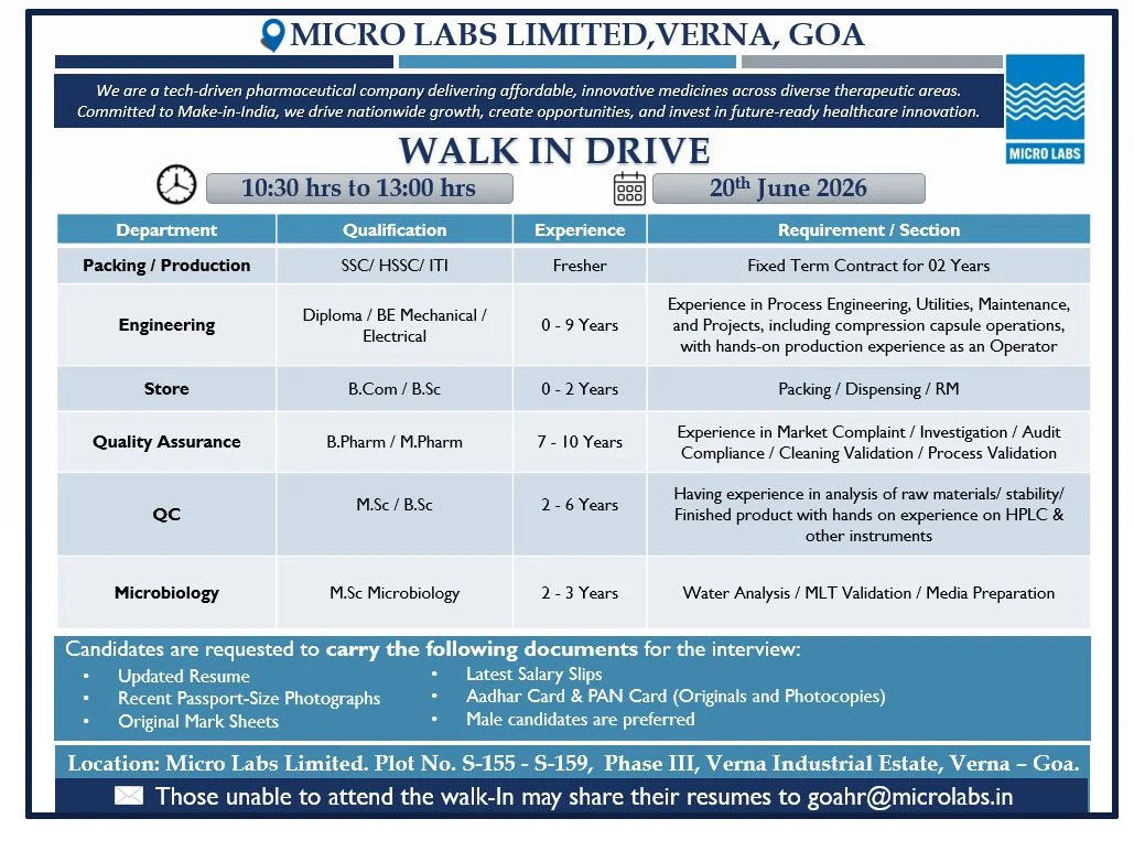 Micro Labs Walk-In 2026