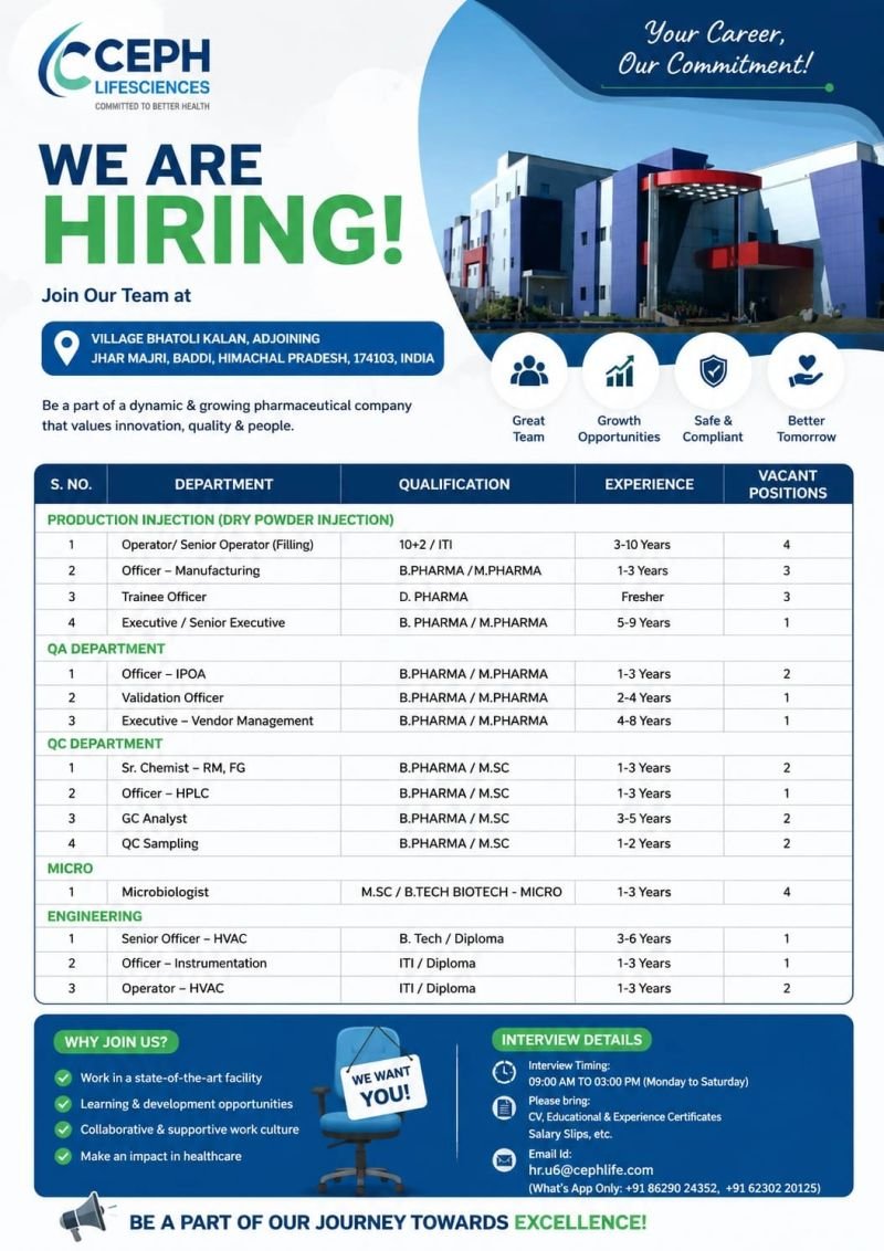 CCEPH Lifesciences Jobs 2026
