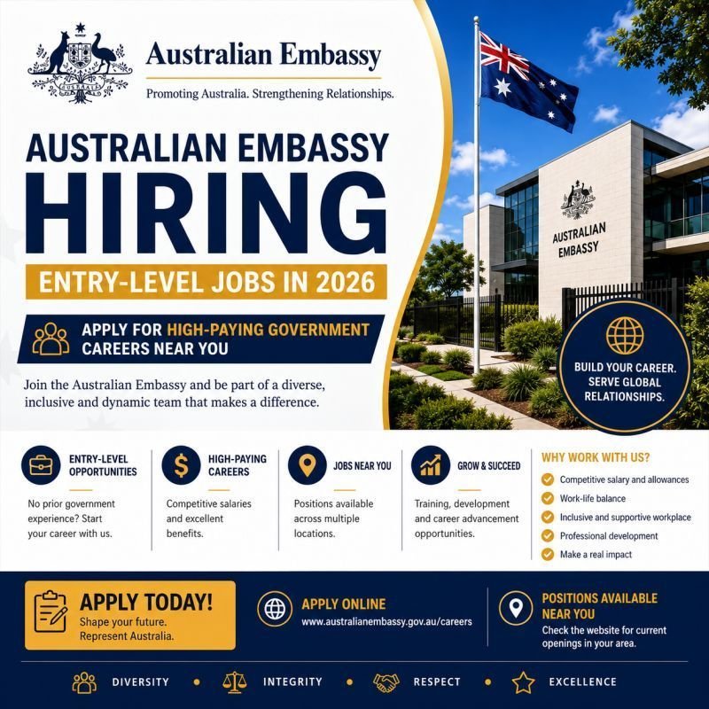 🇦🇺 Australian Embassy Hiring 2026