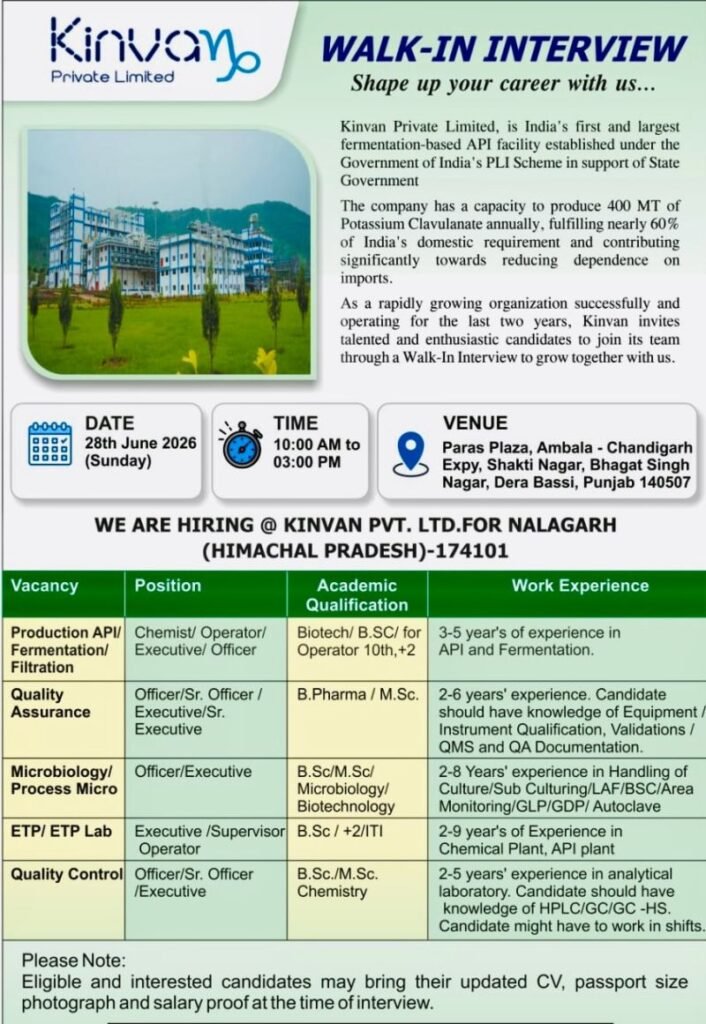 Kinvan Pharma Walk-In Interview 28 June 2026