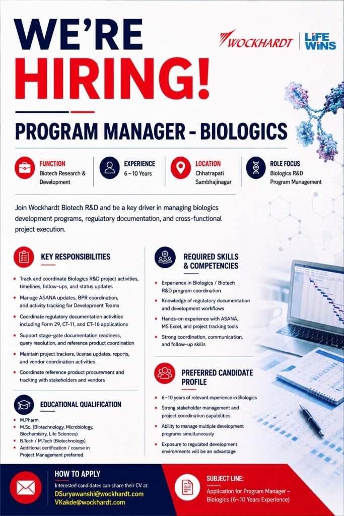 Wockhardt Hiring Program