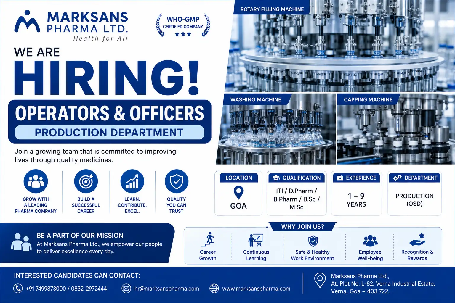 Marksans Pharma Goa Hiring 2026