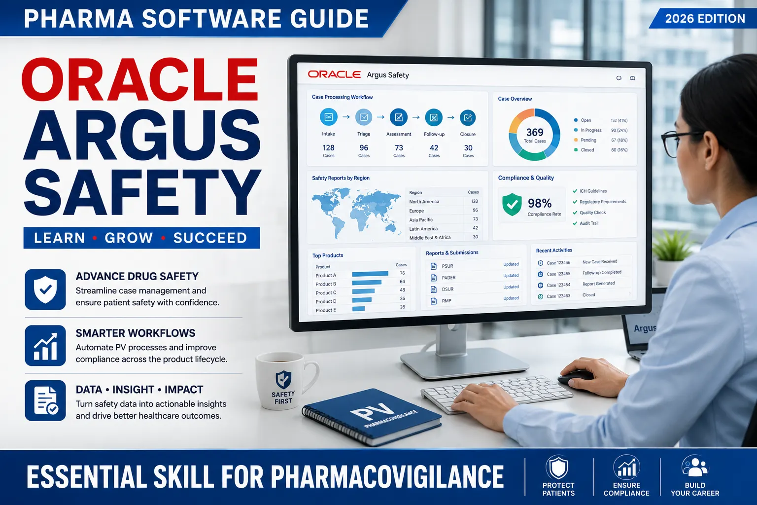 Oracle Argus Safety Tutorial 2026