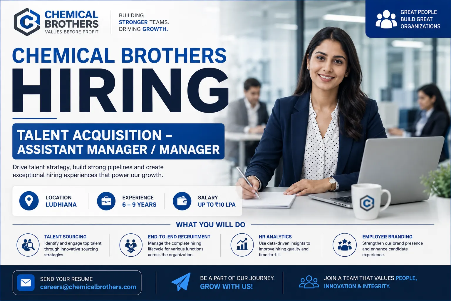 Chemical Brothers Hiring Talent Acquisition Manager in Ludhiana