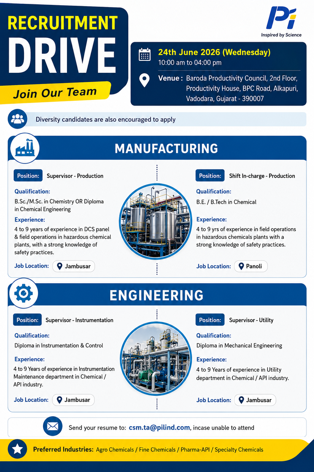 PI Industries