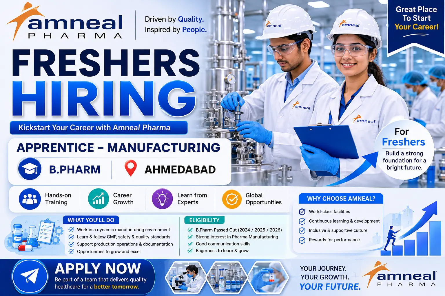 Amneal Pharma Apprentice Hiring 2026