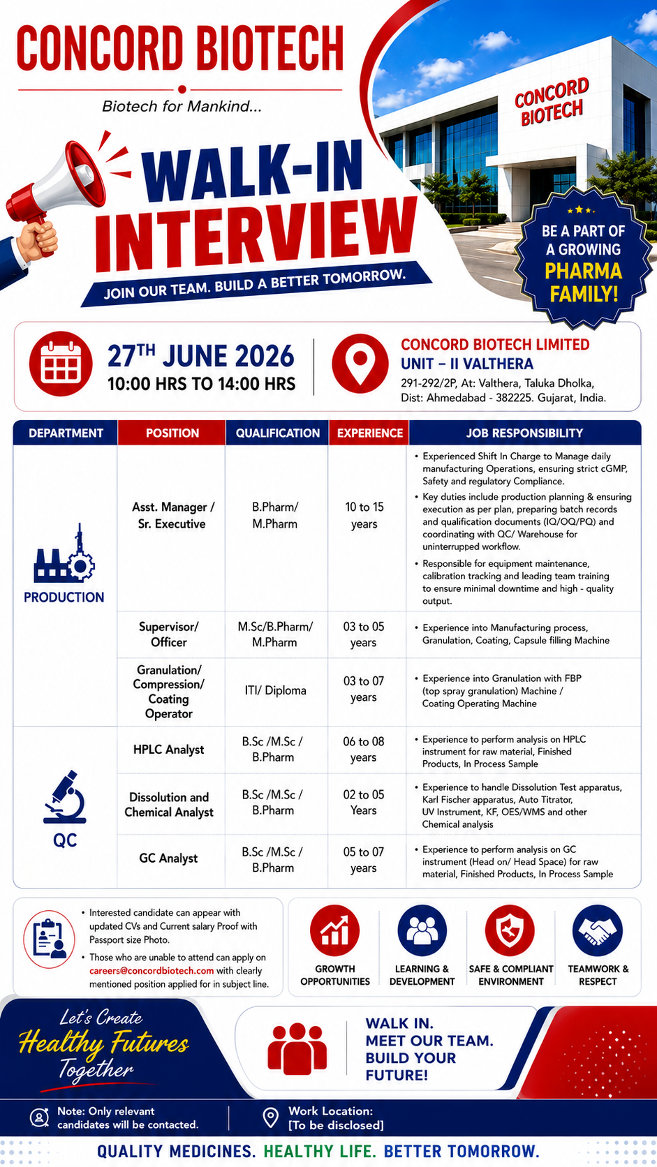 ncord Biotech Walk In Interview