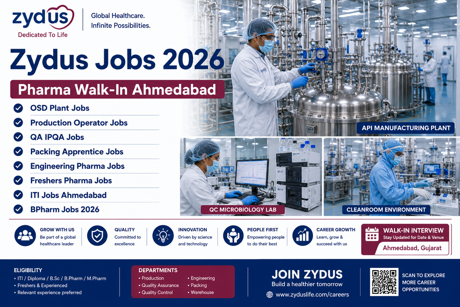 Zydus Lifesciences Walk-In Interview 2026