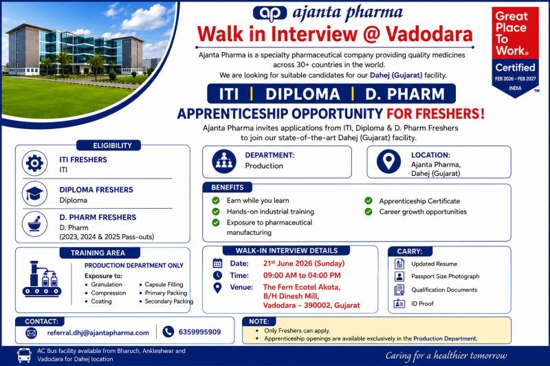 Ajanta Pharma